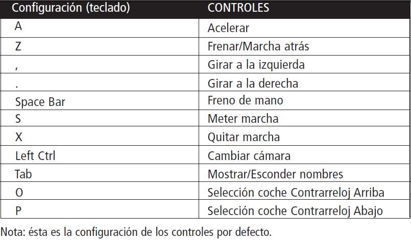 Imagen IPB