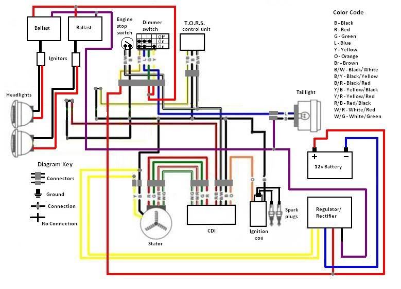 BansheeSchematic-1.jpg