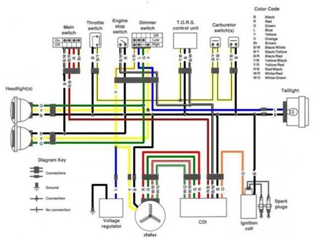 Originalbansheeschematic.jpg