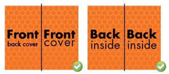 Greeting Card Orientation