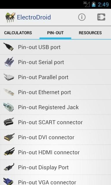 ElectroDroid Pro Android App Download,