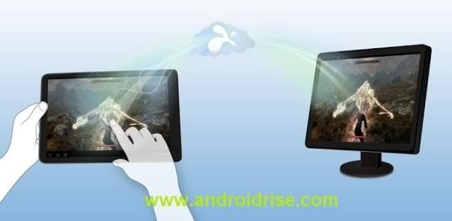 Download Top Gaming App "Splashtop GamePad THD" For Android.Top remote desktop app.